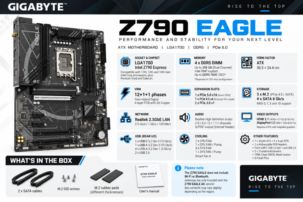 gigabyte z70 eagle